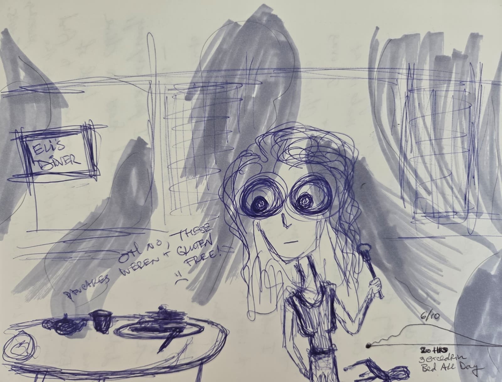 Hand-drawn migraine diary entry about gluten